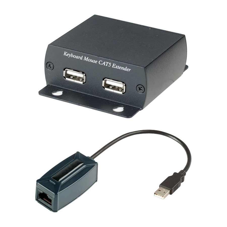 SC&T KM03 Series User Manual