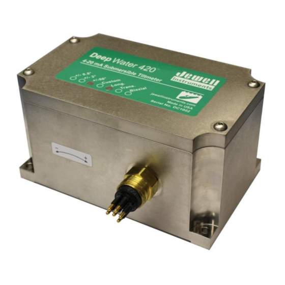 JEWELL DeepWater 802 User Manual