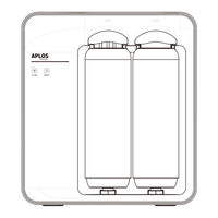 APLOS ANGEL 600 GPD Instruction Manual