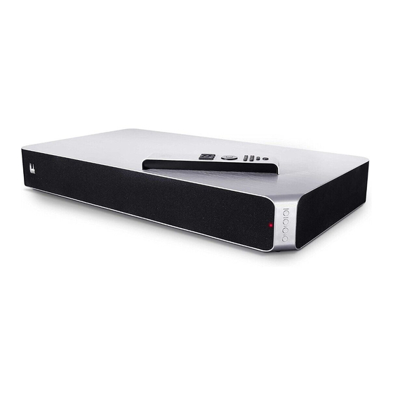 Roth Audio NEO 6.2 SoundCore User Manual