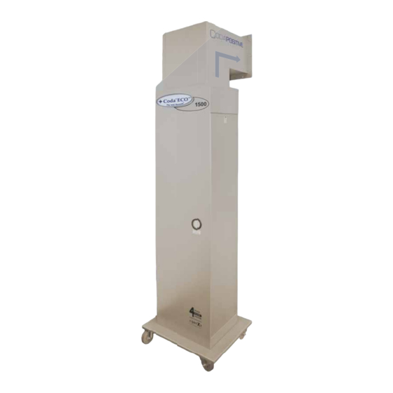 Coda Positive Pressure Unit Series User Manual