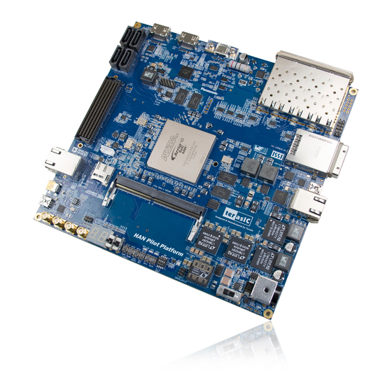 Terasic HAN Pilot Platform Demonstration Manual