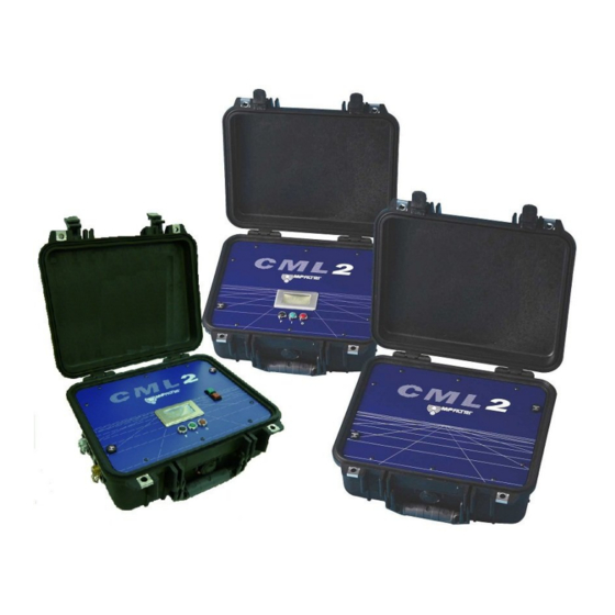MP Filtri CML2 User Manual