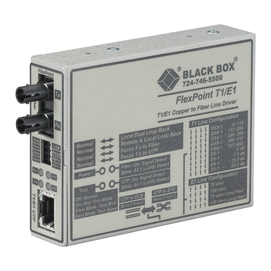 Black Box MT660A-MM User Instructions