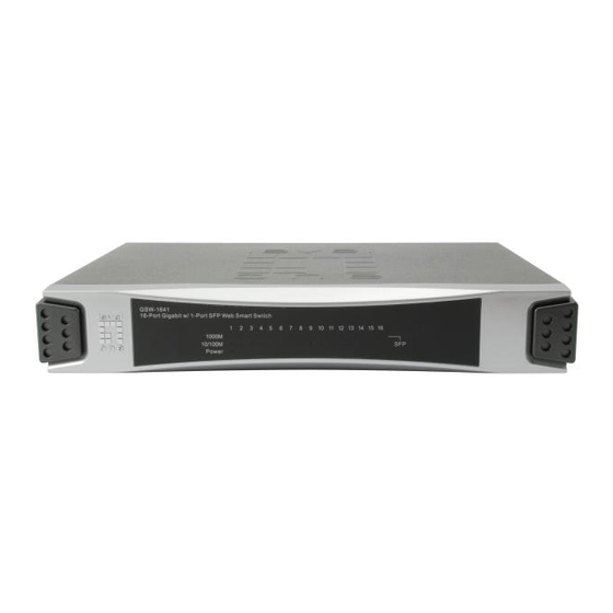 LevelOne GSW-1641 User Manual