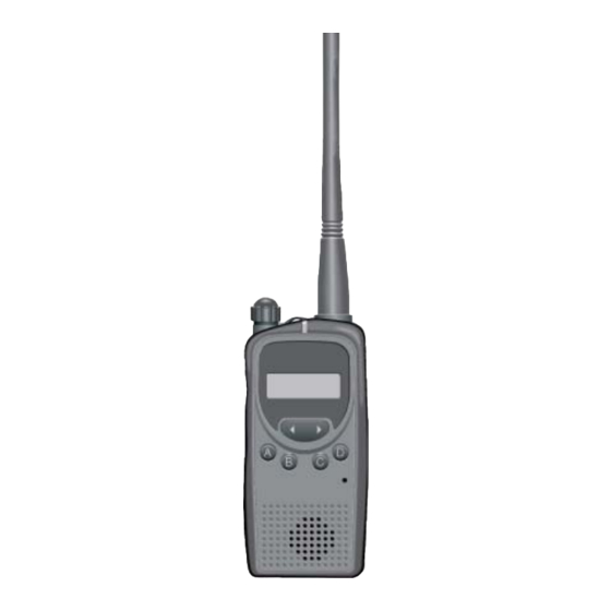 Motorola AX User Manual