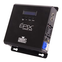 Chauvet Epix Drive 642 Quick Reference Manual