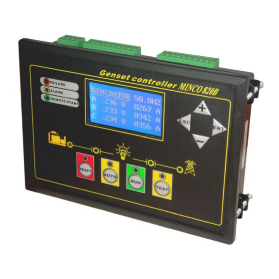 Minco 820B Manual