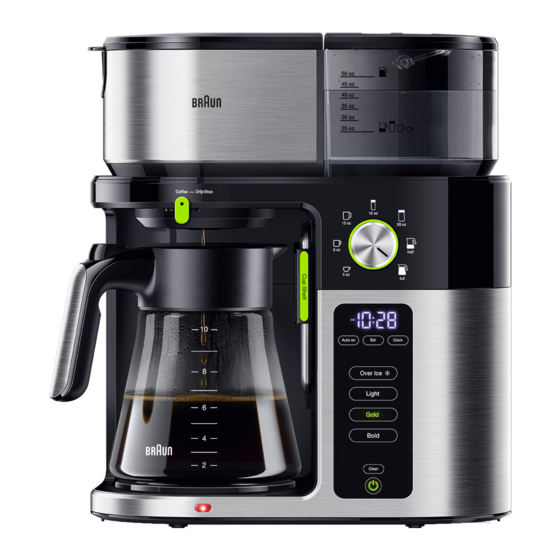 Braun MultiServe Quick Start Manual