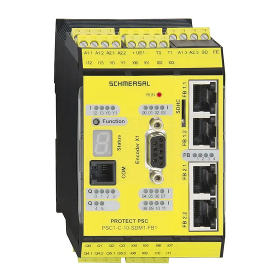 schmersal PROTECT-PSC Manuals