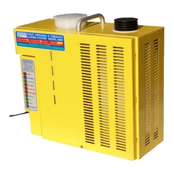 Ventech 9526 User Manual