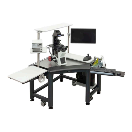 THORLABS Corner User Manual