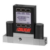 Halma ALICAT PCD Quick Start Manual