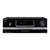 Sony STR-DH500 Specifications