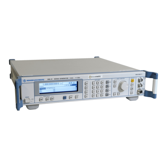 Rohde & Schwarz SML01 Operating Manual