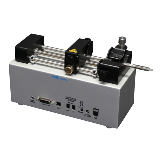 KD Scientific Legato 950 OEM Series User Manual