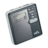 Sony Hi-MD Walkman MZ-RH910 Service Manual