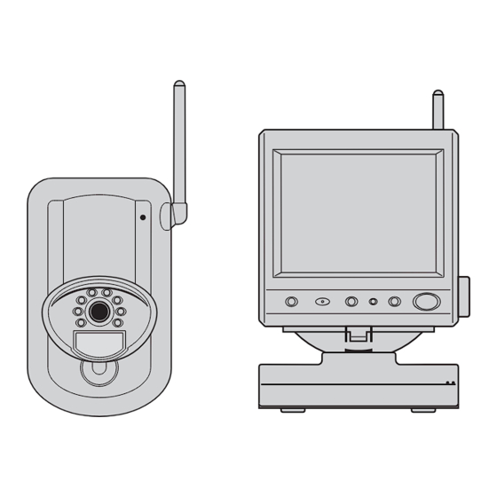 GE Smart Home User Manual