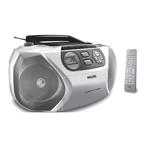 Philips AZ5160 Service Manual