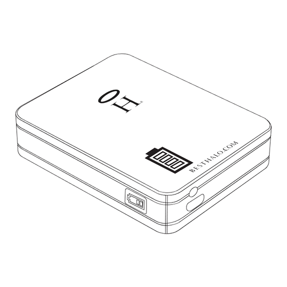 Halo SQUARE 5200 Manual