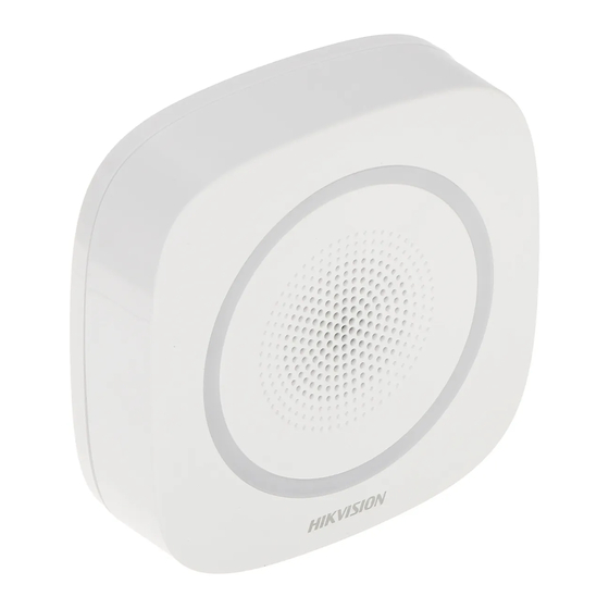 HIKVISION DS-PS1-I-WA Manual