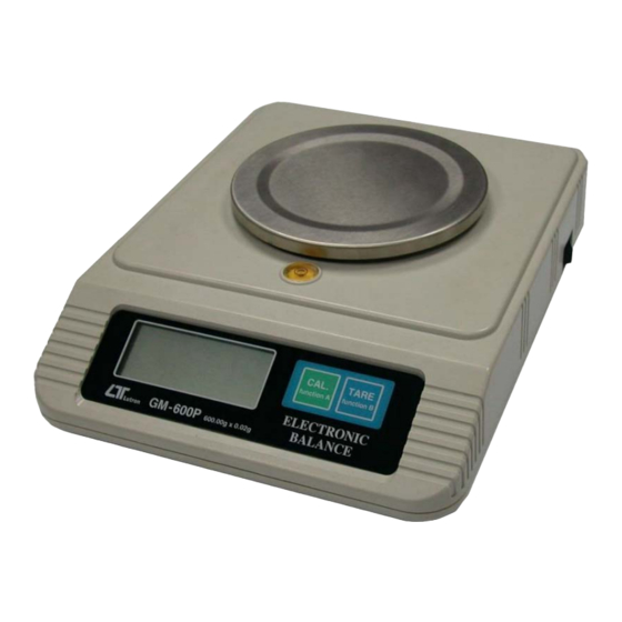 Lutron Electronics DIGITAL BALANCE GM-600P Operation Manual