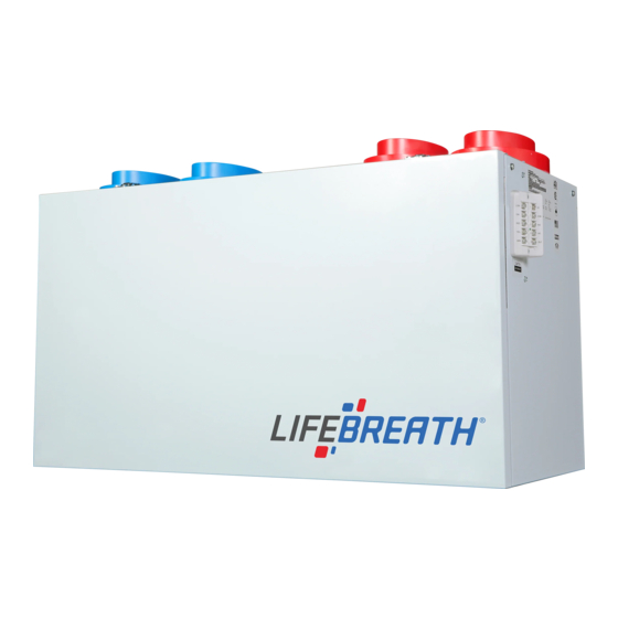 Lifebreath RNC 88 Installation Manual