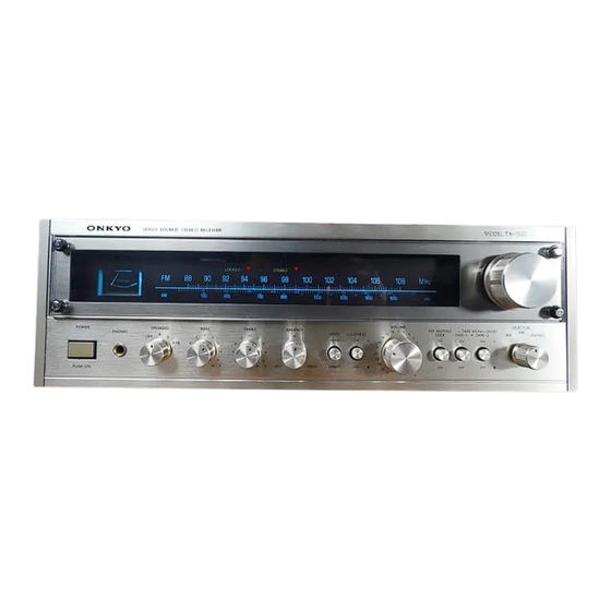 Onkyo TX-1500 Service Manual