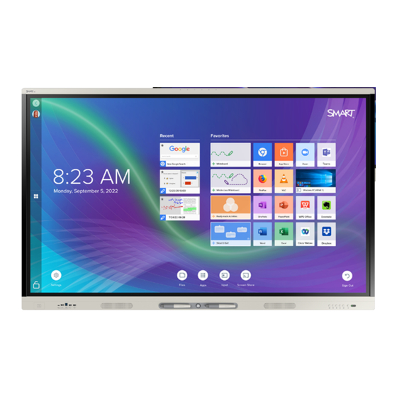 SMART Board MX (V4) Series Manuals