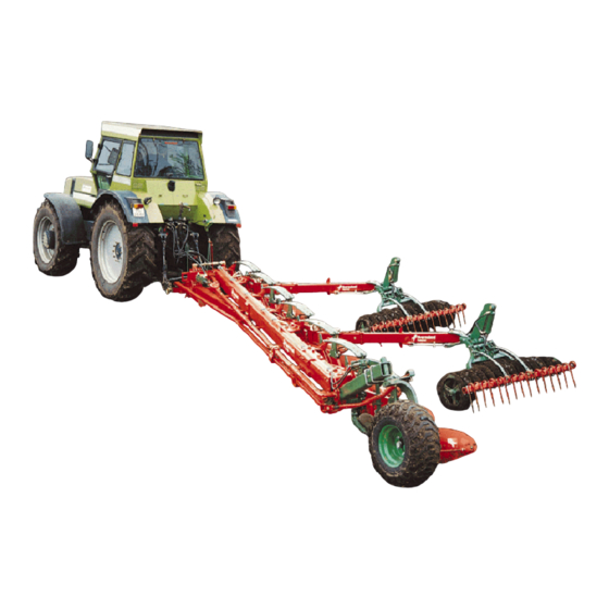 Kverneland BB Operating Manual