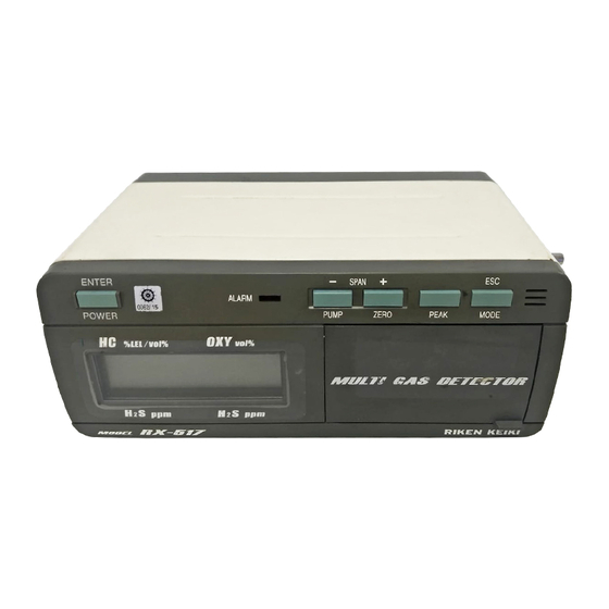 Riken Keiki RX-517 Operation Manual