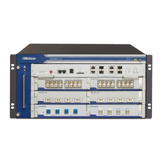 Hillstone SG-6000-X7180 Hardware Reference Manual