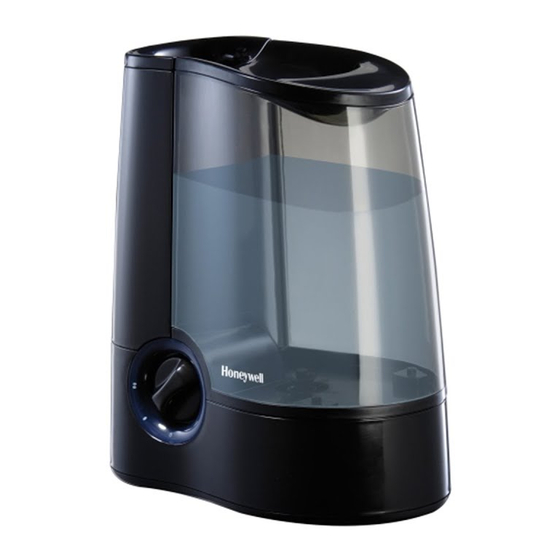 Kaz HWM705 series User Manual