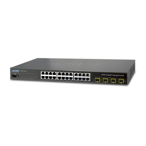 Planet SGS-5220-24S2XR Command Manual