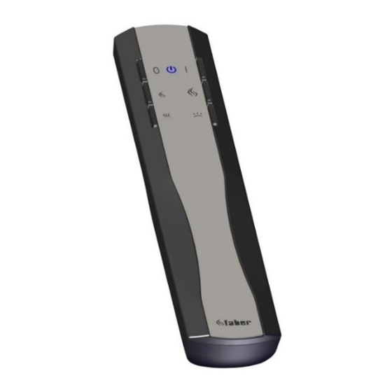 Faber MatriX 800/400 I User Manual