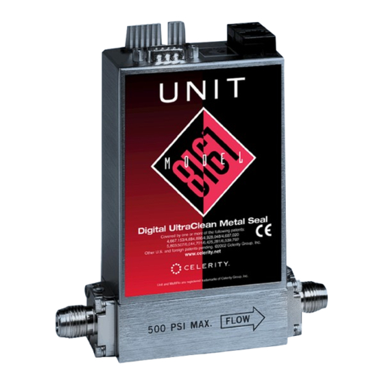 Celerity UNIT 8160 User Manual