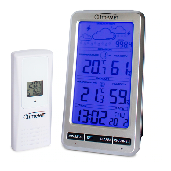 ClimeMET CM7048 Instruction Manual