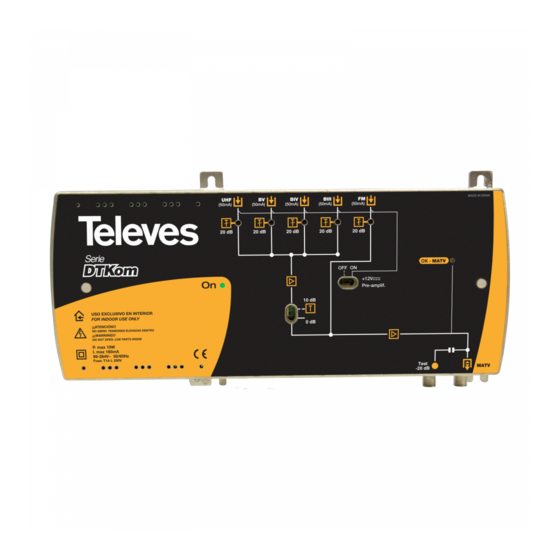 Televes 5341 Manuals