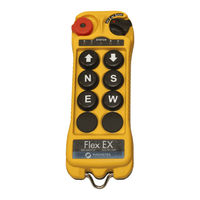 Magnetek Flex 8EX A/B Instruction Manual