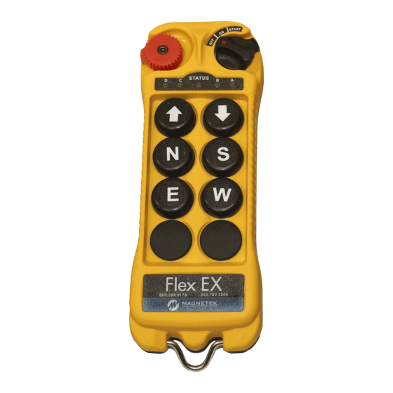 Magnetek Flex 8EX A/B Remote Control Manuals