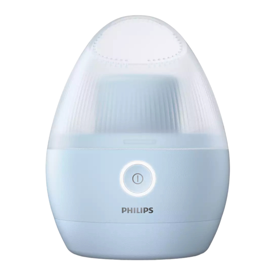 Philips 1000 Series Manual