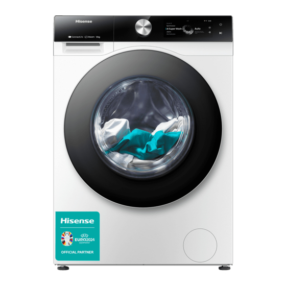 Hisense WF7S1247BW User's Operation Manual