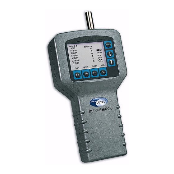 Hach Ultra MET ONE HHPC-6 User Manual