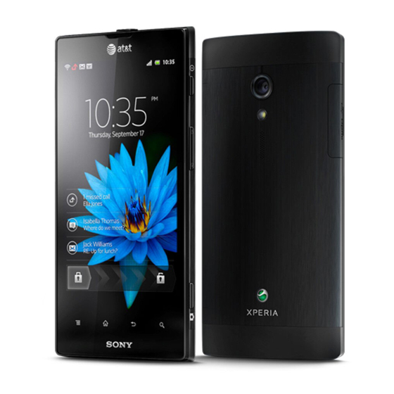 Sony Xperia Ion LT28i Working Instructions