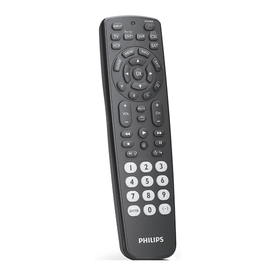 Philips SRP2006/55 User Manual