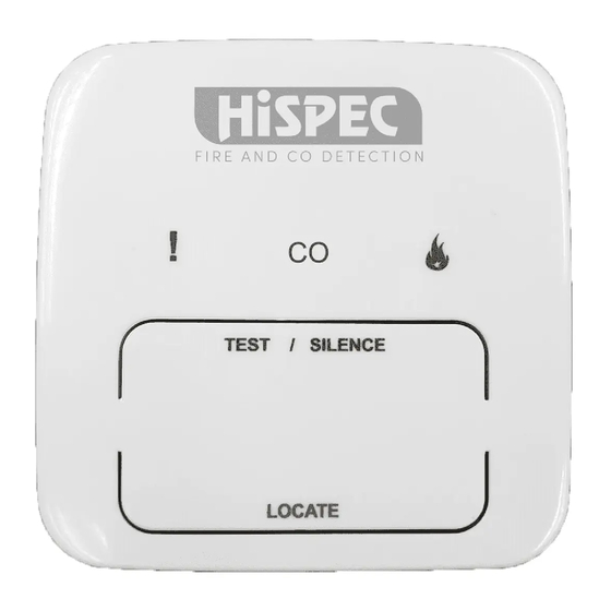 HiSpec RF-PRO Instruction Manual