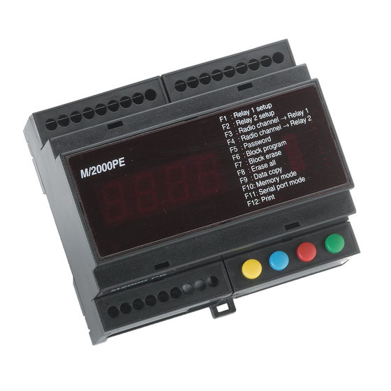 PRASTEL M2000PE Manual