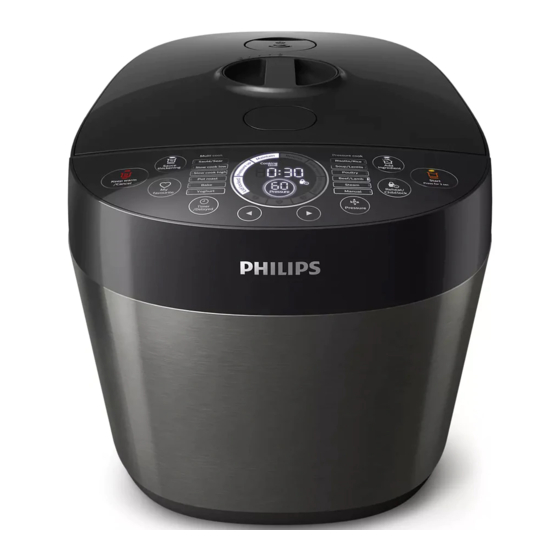 Philips HD2145 Manuals