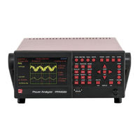 Newtons4th N4L PPA500/1500 User Manual