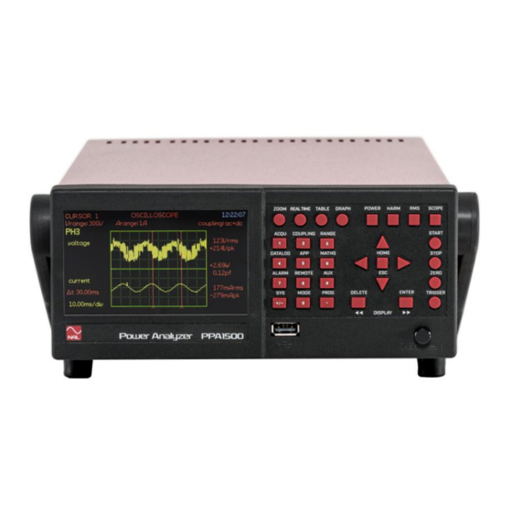 User Manuals: Newtons4th N4L PPA500/1500 Power Analyzer
